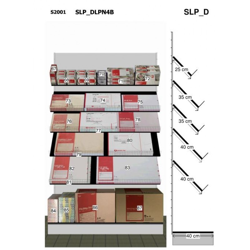 KIT- SENDING MADE EASY - LPO 4 BAY